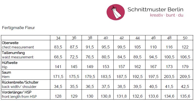 schnittmuster-berlin-tulpenkleid-fleur-schnittmuster-damen-sommerkleid-jersey image 4