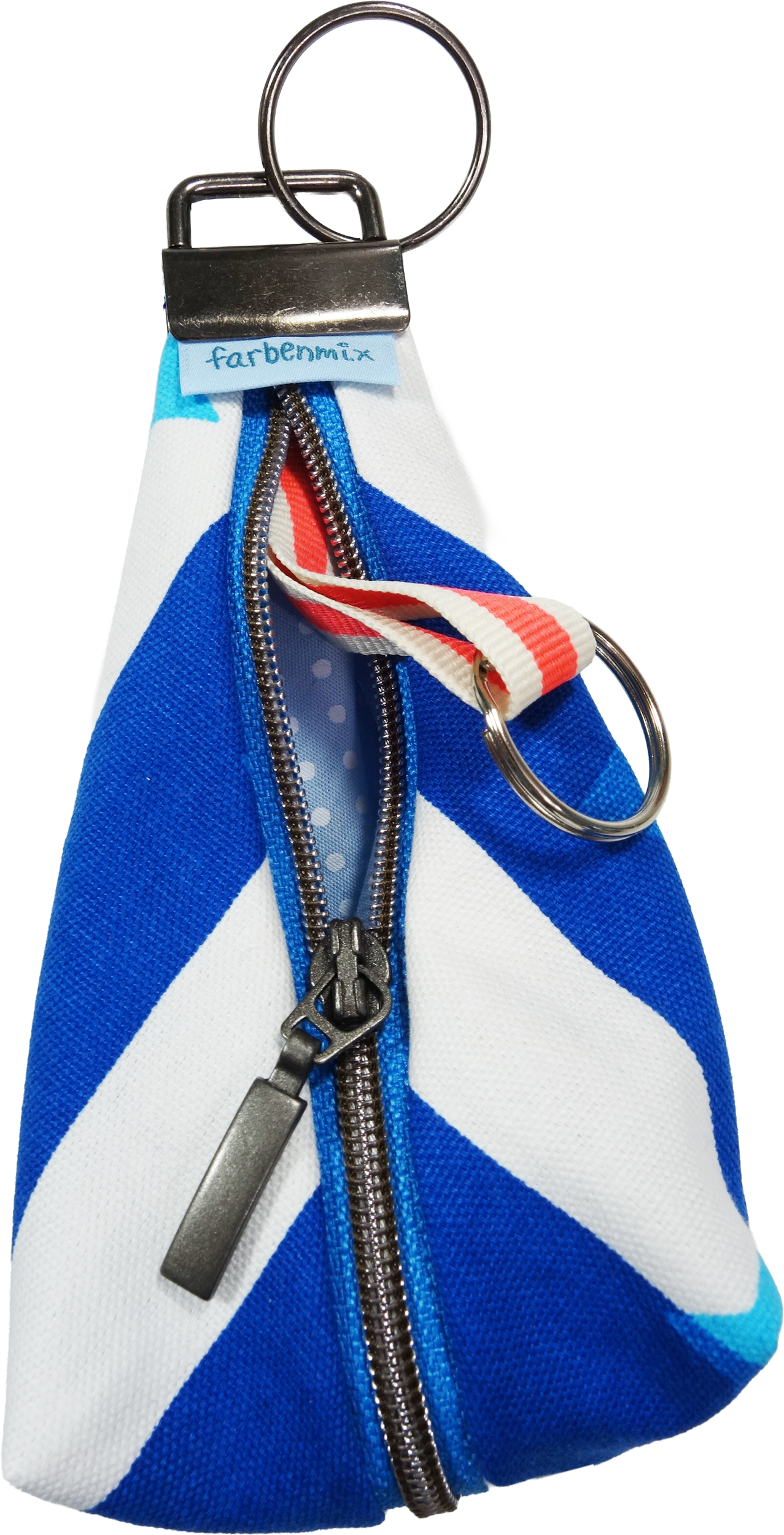 farbenmix-zippmini-anh-ngertasche-kreativ-ebook-3-gr-en image 6