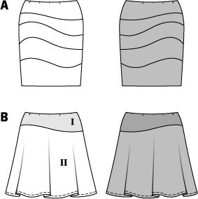 burda-style-rock-6717-schnittmuster-mit-asymmetrischem-joch image 7