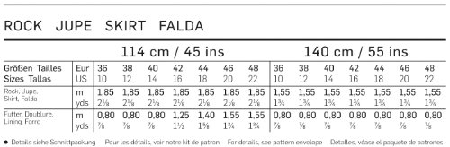 burda-style-7252-schnittmuster-bleistiftrock-gr-36-48 image 7