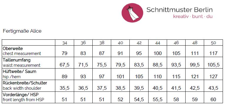 schnittmuster-berlin-wickeljacke-alice-gr-34-50-ebook-beamer image 4