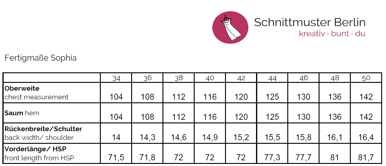 schnittmuster-berlin-sophia-e-book-windbreaker-damenjacke-mit-6-taschen-outdoorj image 4