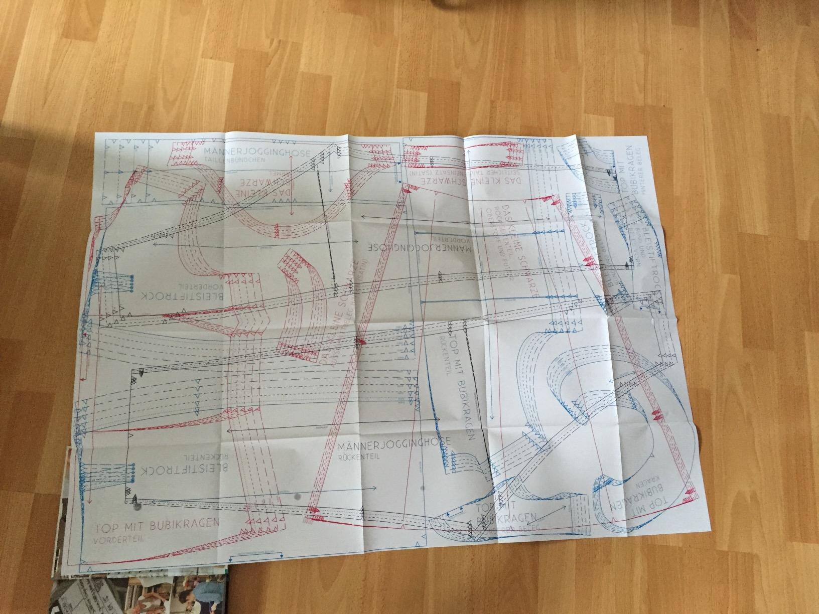 Schöne Projekte, klar erklärt