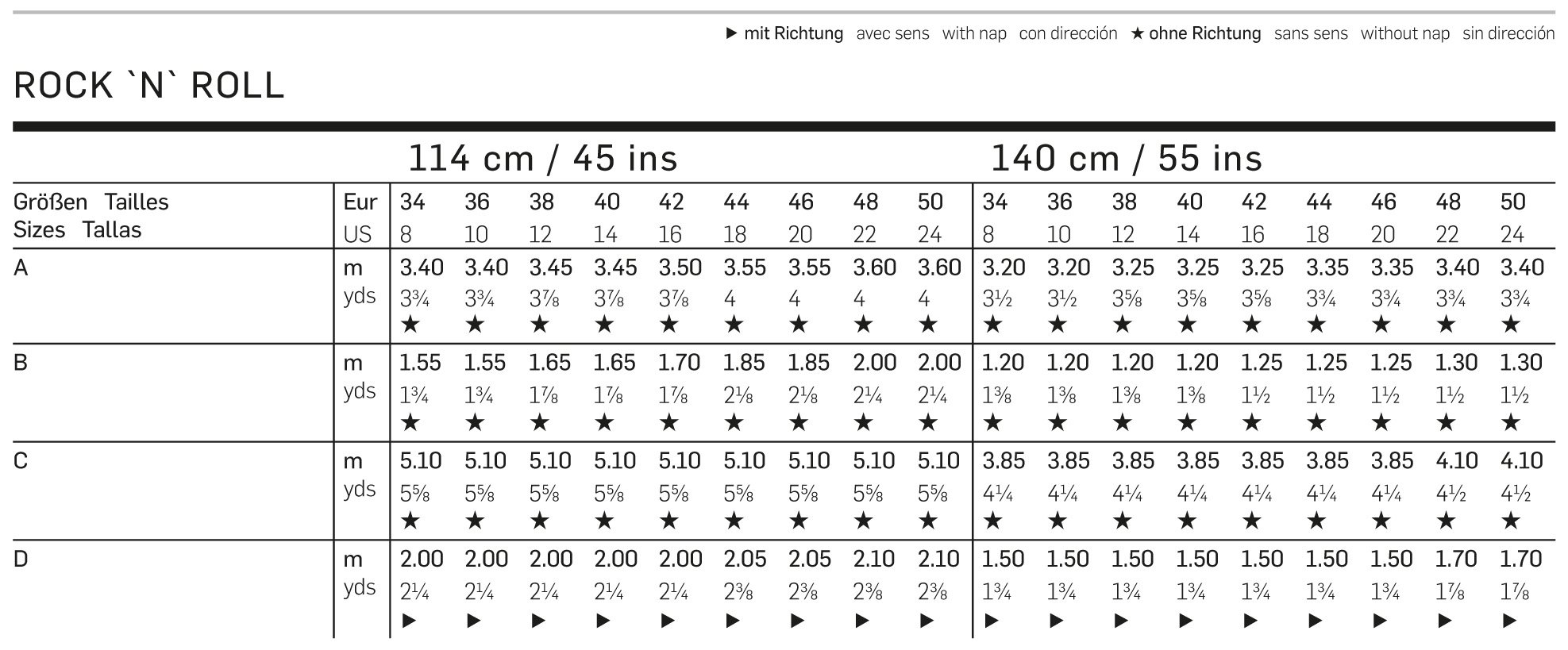 burda-style-2518-schnittmuster-damen-kost-m-glockenrock-und-petticoat-gr-34-50 image 2