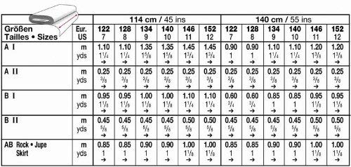 burda-style-schnittmuster-2472-funkenmariechen-gr-122-152-kinder image 5