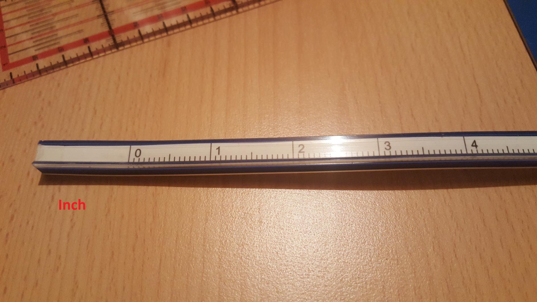 Unverzichtbar für Schnitte