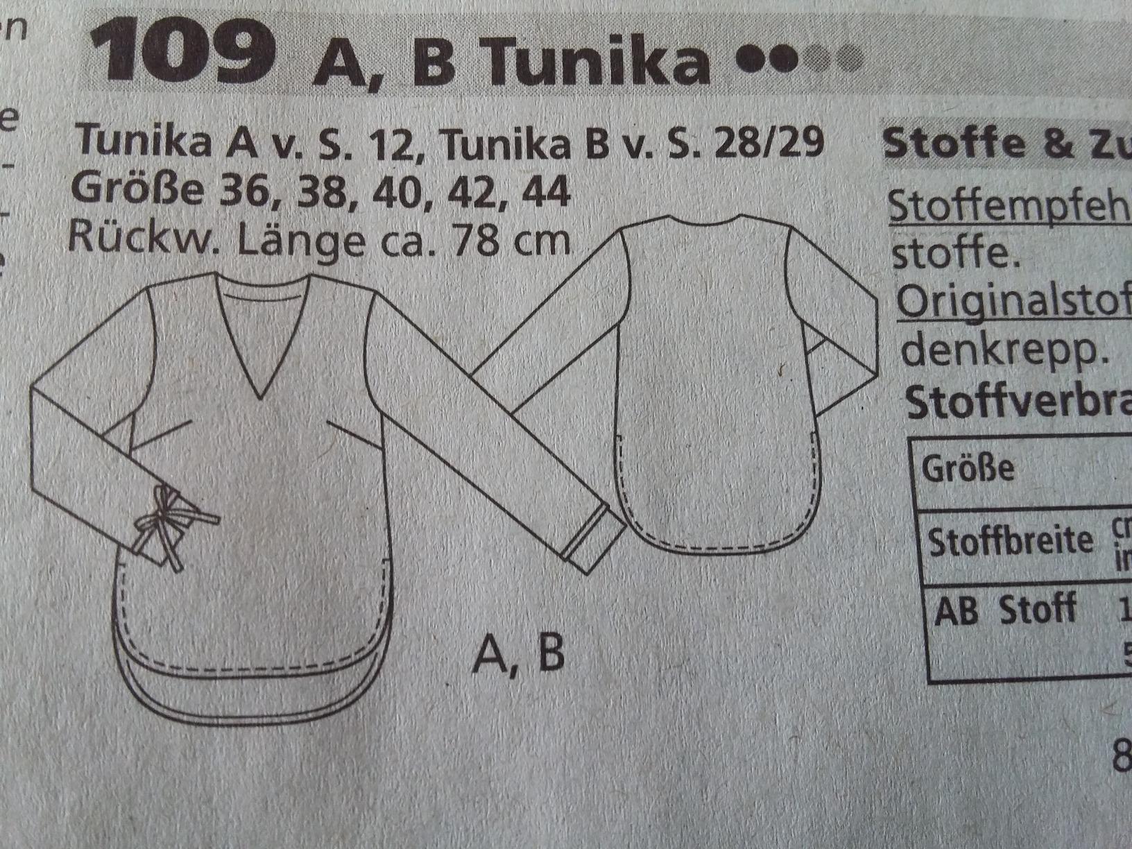 Gut, aber nicht alles meins