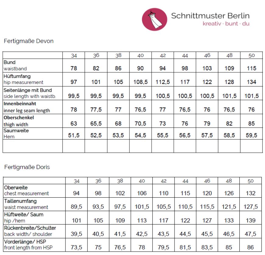 schnittmuster-berlin-pyjama-doris-devon-damen-pyjama-schnittmuster image 6