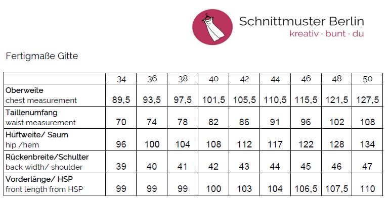 schnittmuster-berlin-sommerkleid-gitte-damen-kleid-schnittmuster image 4